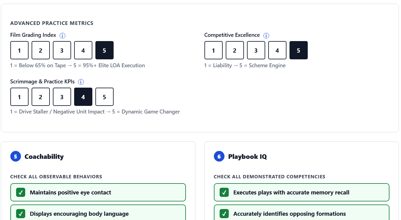evaluation example
